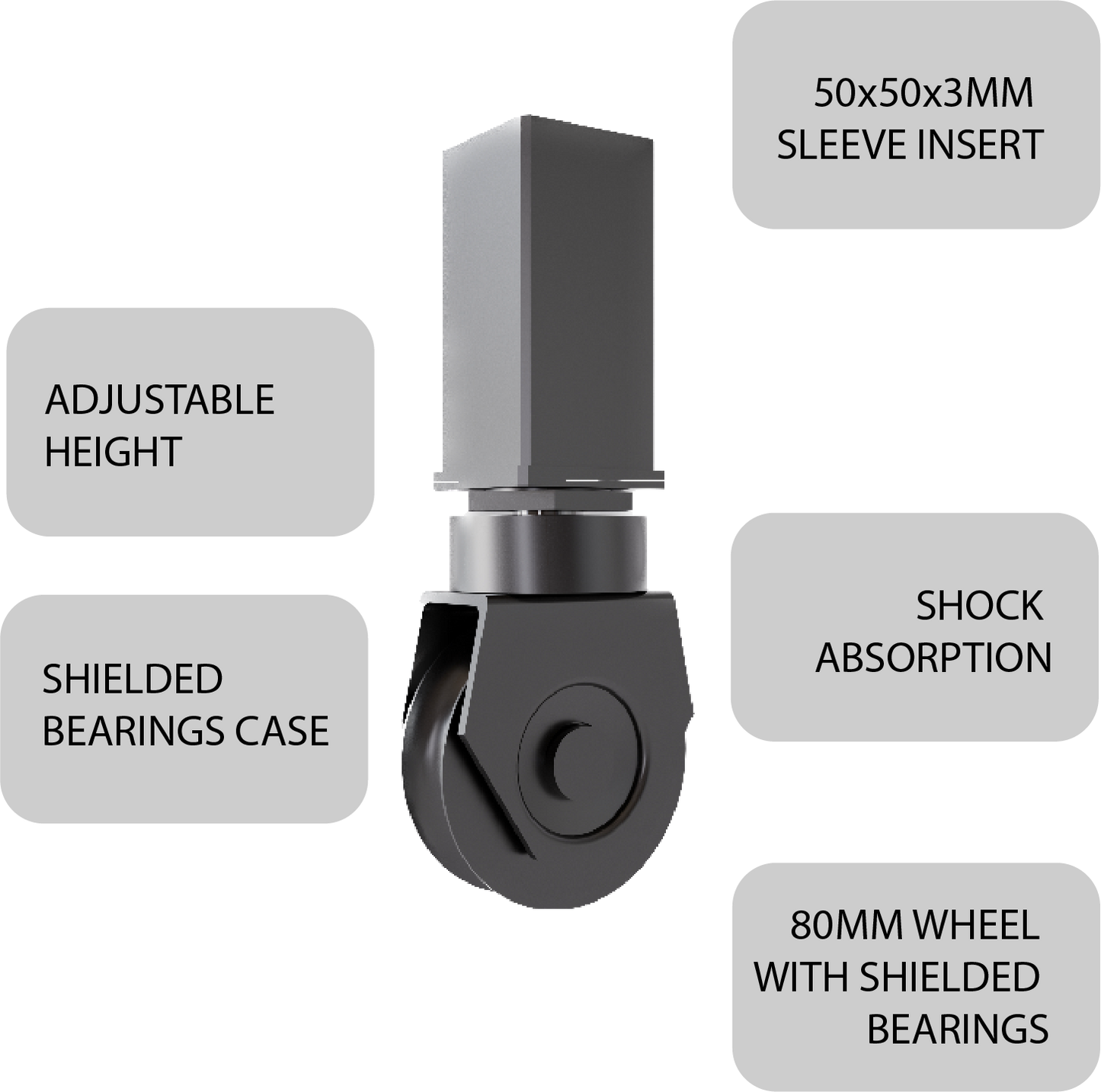 Sidcon Global - Turning Gate Hardware Bundle - Full Hardware Kit - 4 Panels